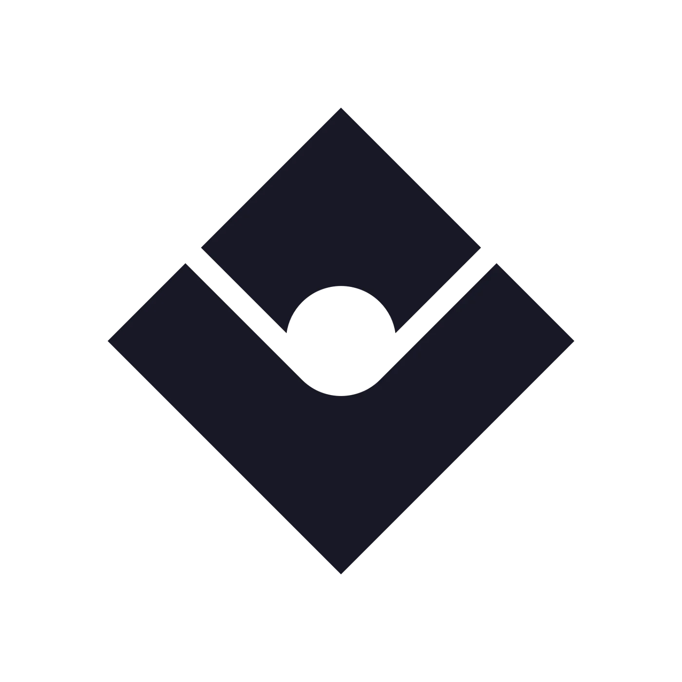 Kela Technologies